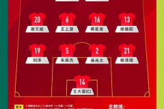 世预赛欧洲区焦点战：瑞士3-1斯洛文尼亚，快速反击取胜