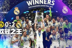 利物浦5亿欧元豪购打造阵容，瞄准英超冠军挑战之旅